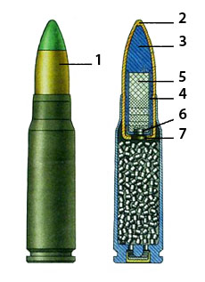 7,62mm náboj svítící vz. 43