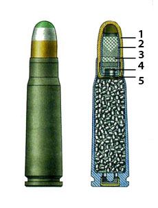7,62mm náboj zaměřovací vz. 43