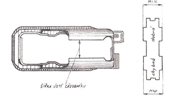 SA 58 -  Měrka šířky ústí zásobníku