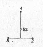 SA58 - Obr. 49. Stanovení středního zásahu ze tří zásahů